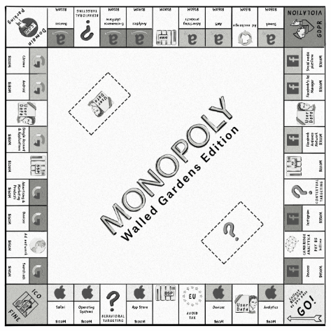 An image showing the walled gardens of AdTech in the style of Monopoly