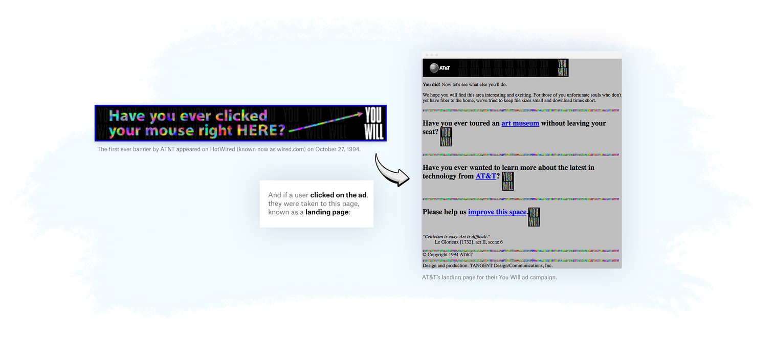 first display on HotWired in 1994