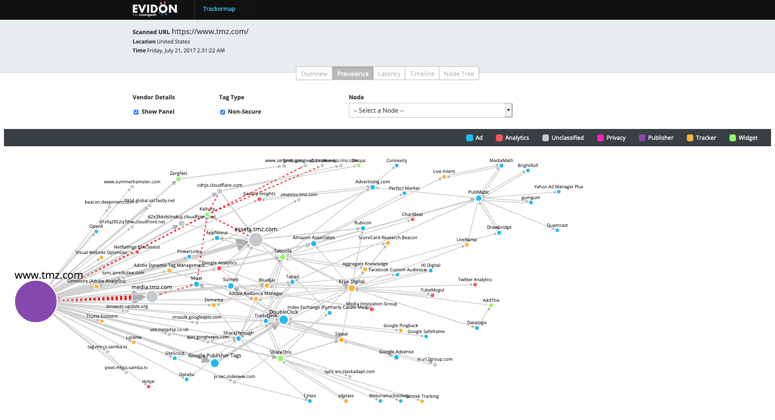 Evidon tracker example