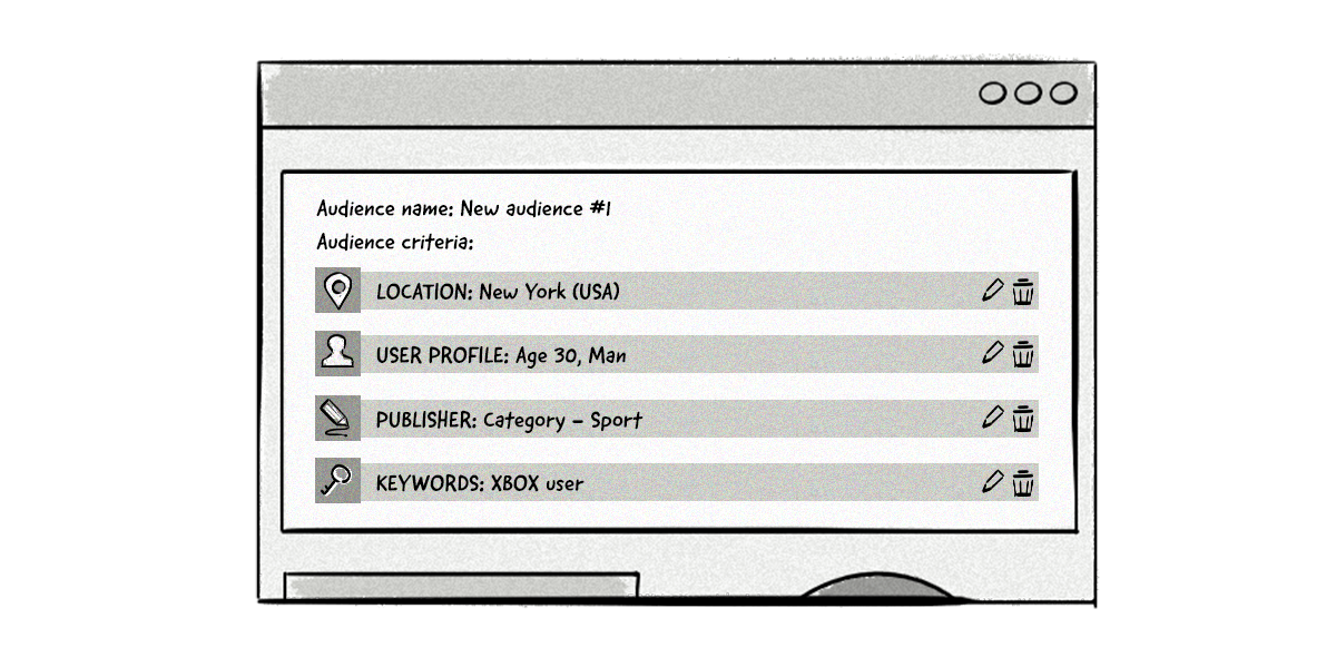  An example of how a DMP creates audience segments.  