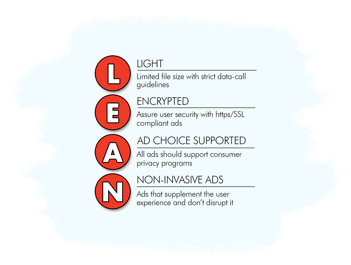 The IAB's LEAN framework.